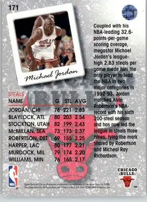 Michael Jordan - 1993-94 Upper Deck - #171 - Basketball - Basketball Card Single