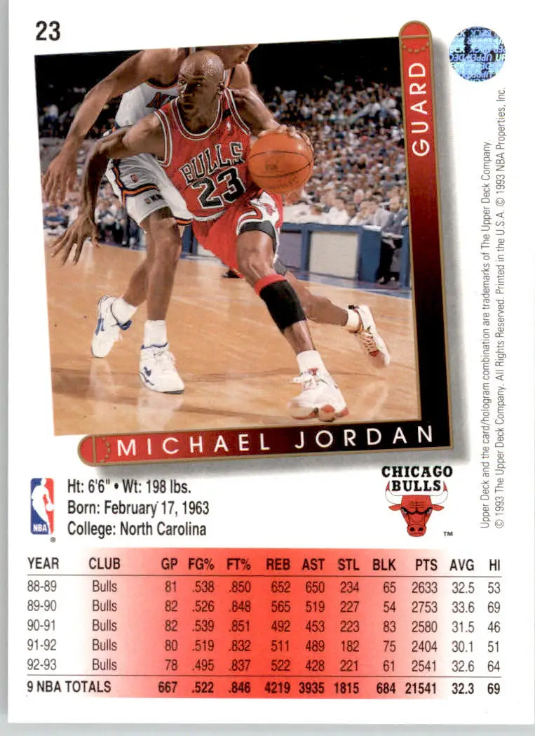 Michael Jordan - 1993-94 Upper Deck - #23 - Basketball - Basketball Card Single