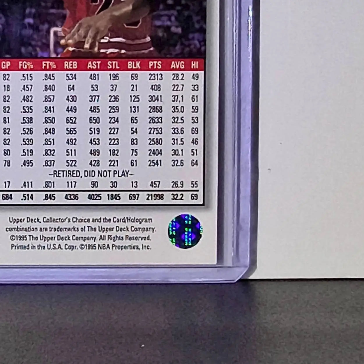 Michael Jordan 1995-96 Upper Deck Collector’s Choice #45 Card Chicago Bulls - Basketball Card Single