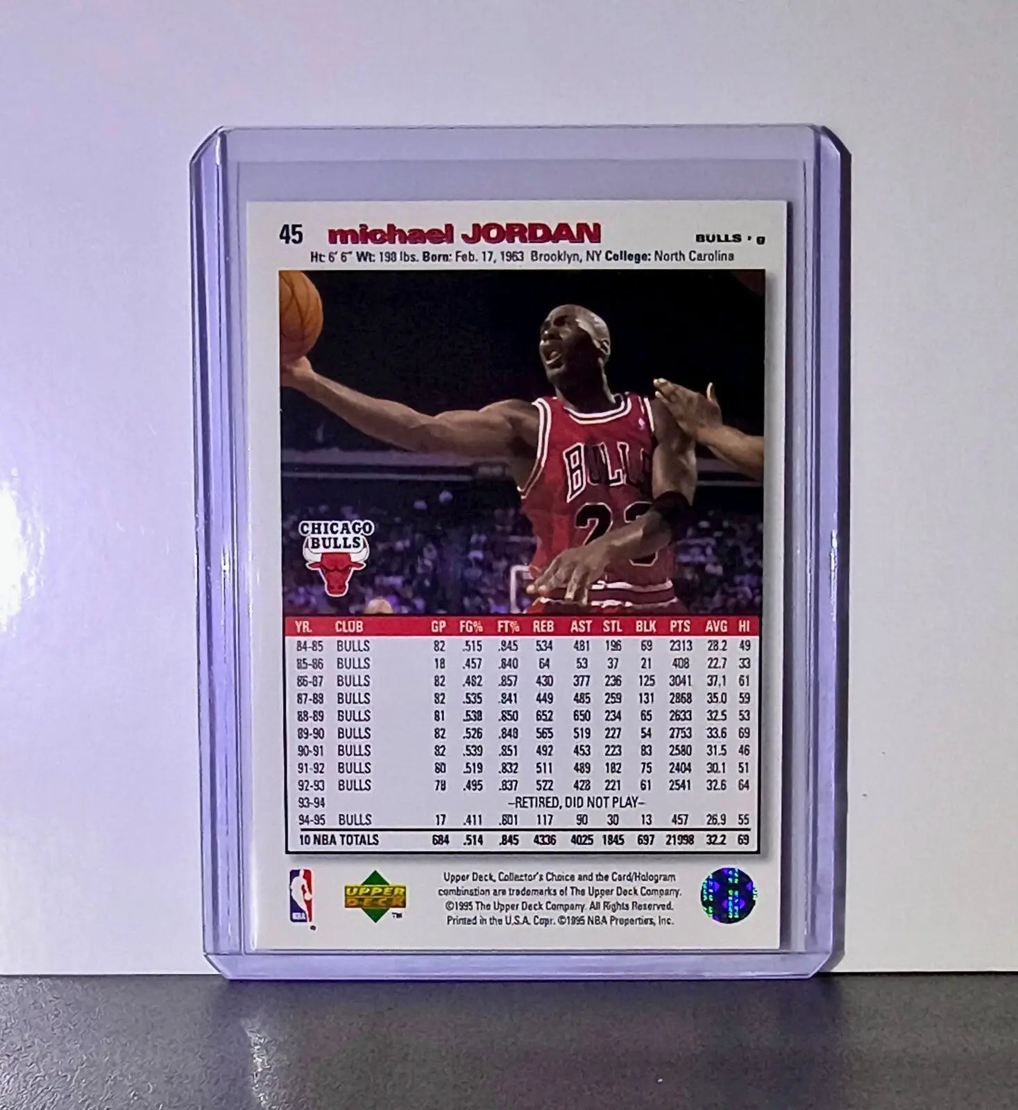 Michael Jordan 1995-96 Upper Deck Collector’s Choice #45 Card Chicago Bulls - Basketball Card Single