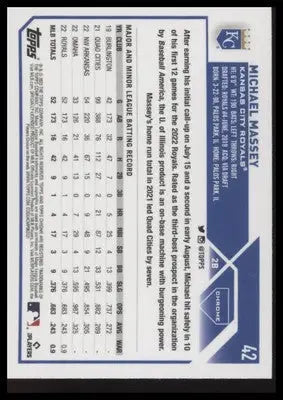 Michael Massey 2023 Topps Chrome Prism Refractors #42 Kansas City Royals - Baseball Card Single
