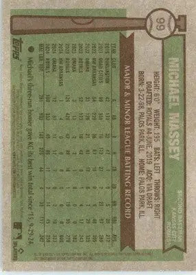 Michael Massey - 2025 Topps Heritage - #99 - Baseball - Baseball Card Single