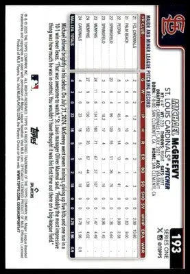 Michael McGreevy Rookie 2025 Topps #193 St. Louis Cardinals - Baseball Card Single