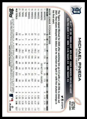Michael Pineda 2022 Topps Update #US284 Detroit Tigers - Baseball Card Single