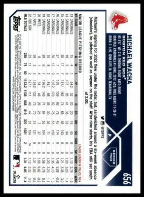 Michael Wacha 2023 Topps #656 Boston Red Sox - Baseball Card Single