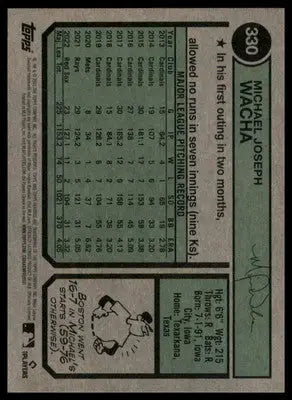 Michael Wacha 2023 Topps Heritage #330 Boston Red Sox - Baseball Card Single