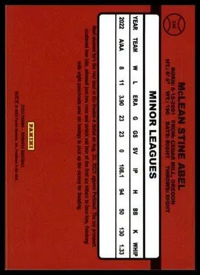 Mick Abel 2023 Donruss #246 Philadelphia Phillies - Baseball Card Single