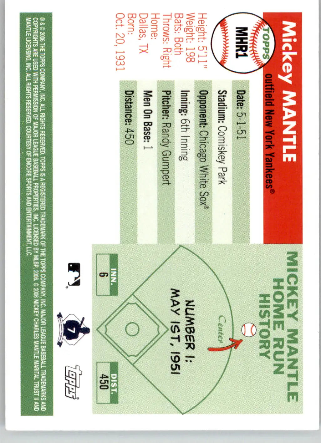 Mickey Mantle - 2006 Topps - #MHR1 - Mickey Mantle Home Run History Baseball