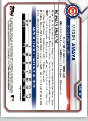 Miguel Amaya - 2021 Bowman - #BCP-148 - Chrome Prospects Mojo Refractor Baseball - Baseball Card Single