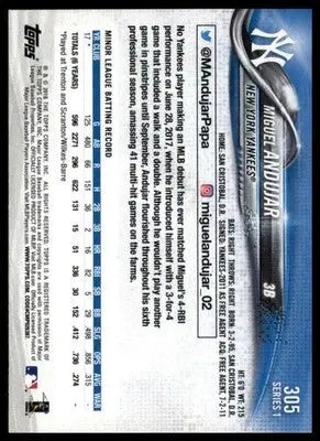 Miguel Andujar Rookie 2018 Topps #305 New York Yankees - Baseball Card Single
