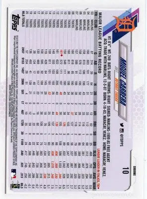 Miguel Cabrera 2021 Topps Chrome #10 Detroit Tigers - Baseball Card Single