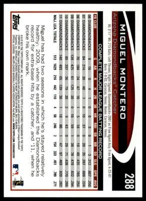 Miguel Montero 2012 Topps #288 Arizona Diamondbacks - Baseball Card Single