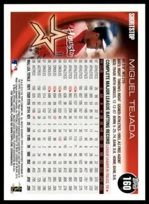 Miguel Tejada 2010 Topps #160 Houston Astros - Baseball Card Single