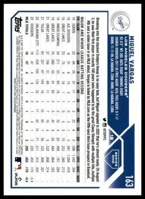 Miguel Vargas Rookie 2023 Topps #163 Los Angeles Dodgers - Baseball Card Single