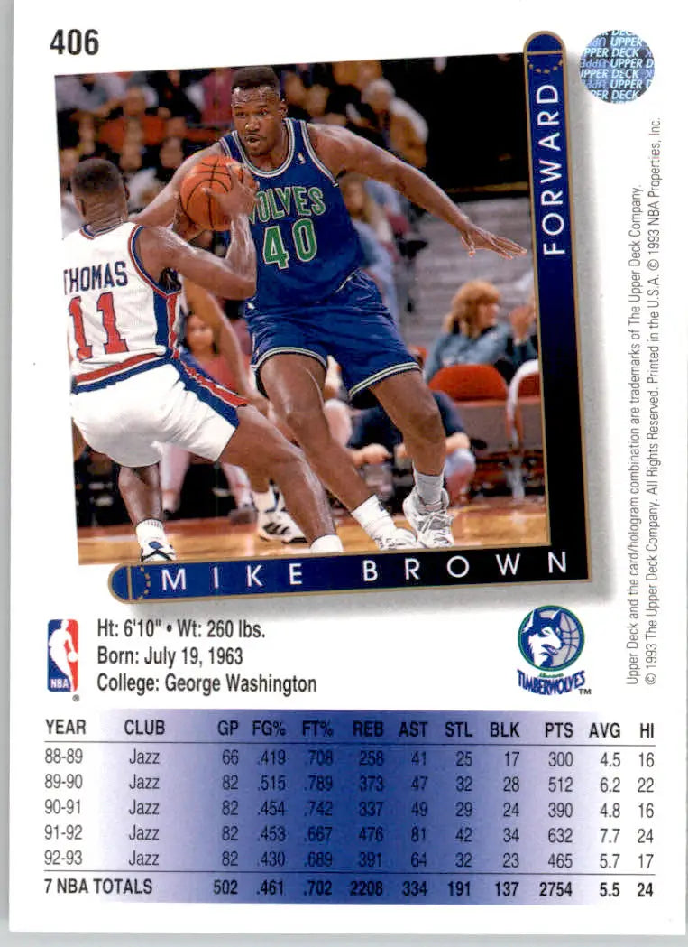 Mike Brown - 1993-94 Upper Deck - #406 - Basketball - Basketball Card Single