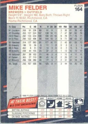 Mike Felder - 1988 Fleer - #164 - Baseball - Baseball Card Single