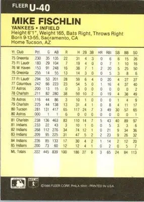 Mike Fischlin - 1986 Fleer Update - #U-40 - Baseball - Baseball Card Single