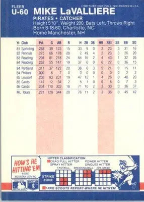 Mike LaValliere - 1987 Fleer Update - #U-60 - Baseball - Baseball Card Single