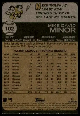 Mike Minor 2022 Topps Heritage #102 Kansas City Royals - Baseball Card Single