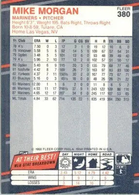 Mike Morgan - 1988 Fleer - #380 - Baseball - Baseball Card Single