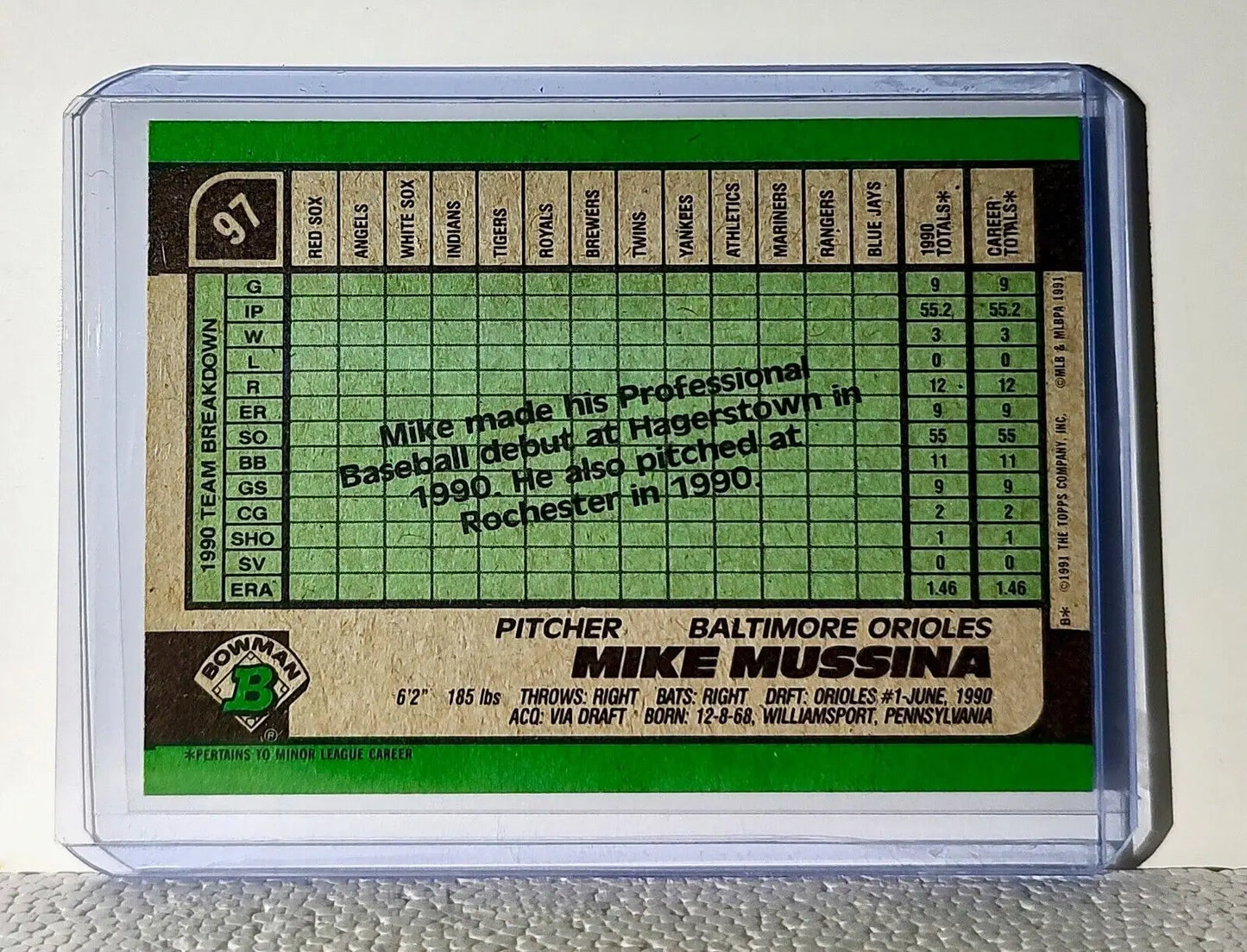 Mike Mussina 1991 Topps Bowman MLB #97 Baseball Card Baltimore Orioles - Baseball Card Single