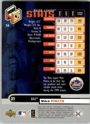 Mike Piazza - 1999 Upper Deck HoloGrFX - #36 - Baseball - Baseball Card Single