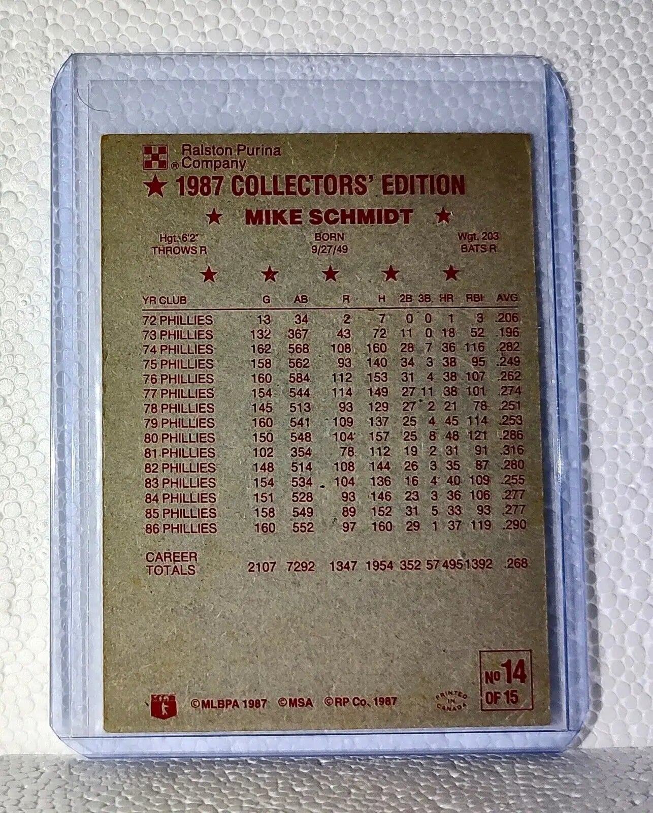 Mike Schmidt 1987 Purina MLB #14 Baseball Card Philadelphia Phillies