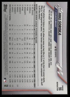 Mike Soroka 2020 Topps Chrome Refractor #96 Atlanta Braves - Baseball Card Single