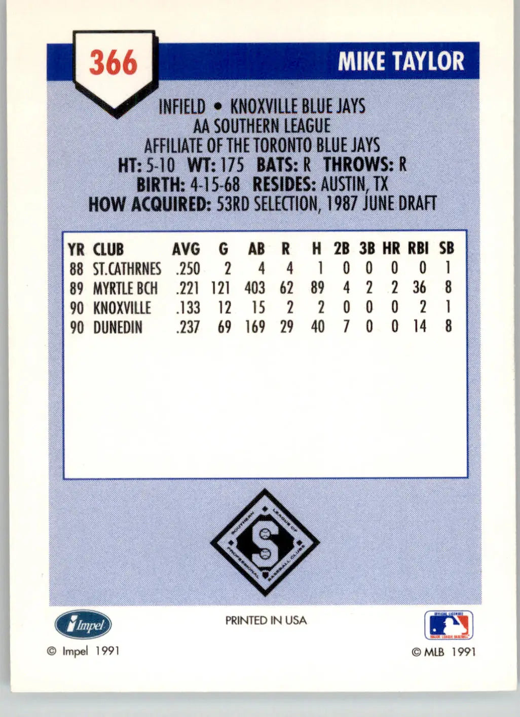 Mike Taylor - 1991 Line Drive AA - #366 - Baseball - Baseball Card Single