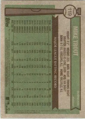 Mike Trout - 2025 Topps Heritage - #119 - Baseball - Baseball Card Single
