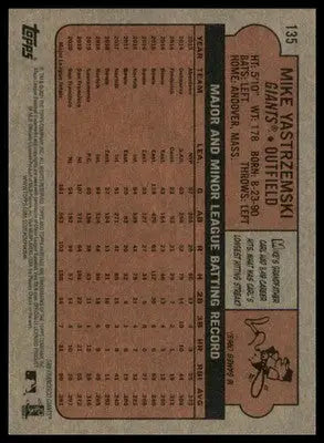 Mike Yastrzemski 2021 Topps Heritage #135 San Francisco Giants - Baseball Card Single