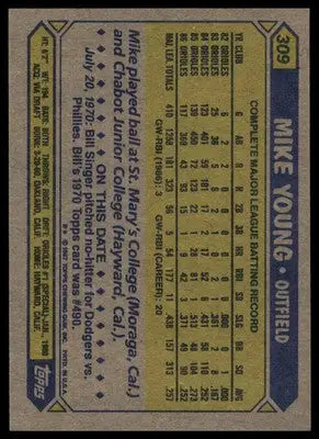 Mike Young 1987 Topps #309 Baltimore Orioles - Baseball Card Single