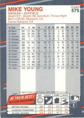 Mike Young - 1988 Fleer - #575 - Baseball - Baseball Card Single