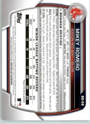 Mikey Romero - 2023 Bowman Draft - #BD-58 - Baseball - Baseball Card Single