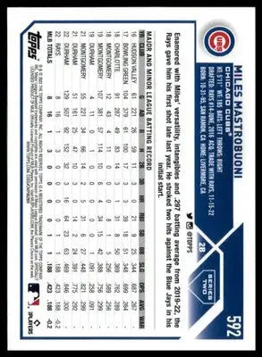 Miles Mastrobuoni Rookie 2023 Topps #592 Chicago Cubs - Baseball Card Single