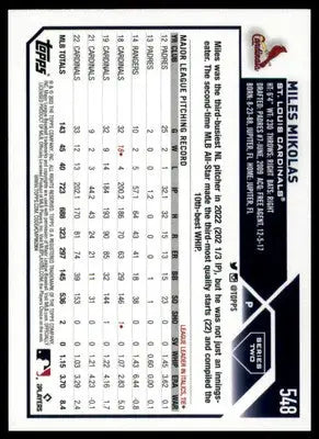 Miles Mikolas 2023 Topps #548 St. Louis Cardinals - Baseball Card Single