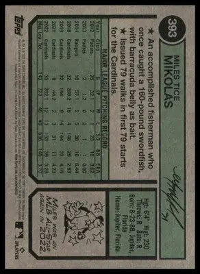 Miles Mikolas 2023 Topps Heritage #393 St. Louis Cardinals - Baseball Card Single