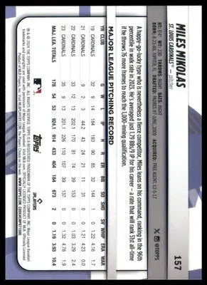 Miles Mikolas 2024 Topps Big League #157 St. Louis Cardinals - Baseball Card Single