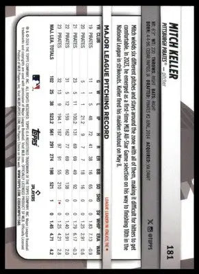 Mitch Keller 2024 Topps Big League #181 Pittsburgh Pirates