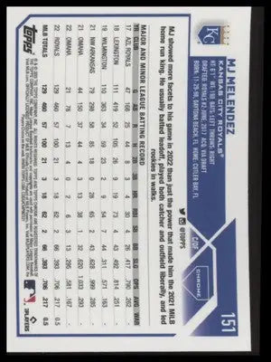 MJ Melendez 2023 Topps Chrome #151 Kansas City Royals - Baseball Card Single