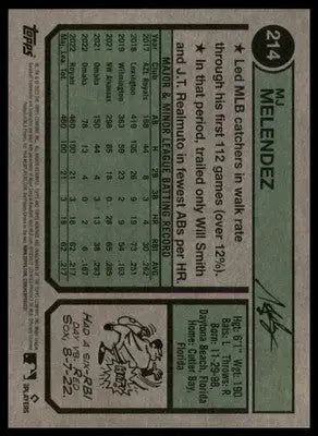MJ Melendez 2023 Topps Heritage #214 Kansas City Royals - Baseball Card Single
