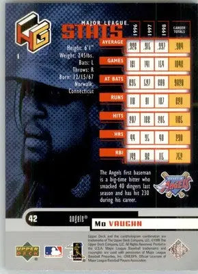 Mo Vaughn - 1999 Upper Deck HoloGrFX - #1 - Baseball - Baseball Card Single