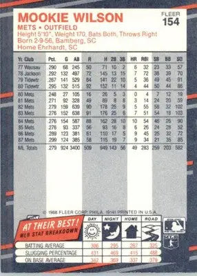 Mookie Wilson - 1988 Fleer - #154 - Baseball - Baseball Card Single