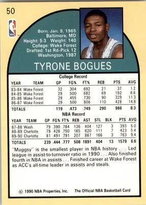 Muggsy Bogues - 1990-91 Hoops - #50 - Basketball - Basketball Card Single