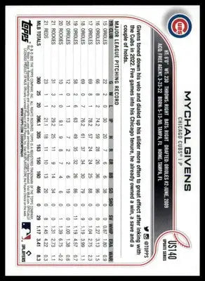 Mychal Givens 2022 Topps Update #US140 Chicago Cubs - Baseball Card Single