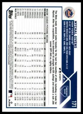 Mychal Givens 2023 Topps #171 New York Mets - Baseball Card Single