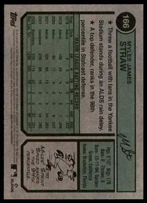Myles Straw 2023 Topps Heritage #166 Cleveland Guardians - Baseball Card Single