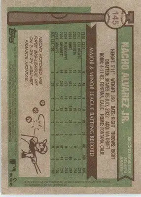 Nacho Alvarez Jr. - 2025 Topps Heritage - #145 - RC Baseball - Baseball Card Single