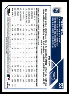 Nate Eaton Rookie 2023 Topps #557 Kansas City Royals - Baseball Card Single
