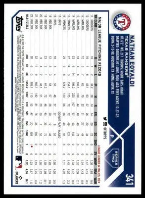 Nathan Eovaldi 2023 Topps #341 Texas Rangers - Baseball Card Single